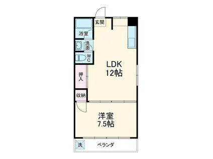 日興ハイツ(1LDK/5階)の間取り写真