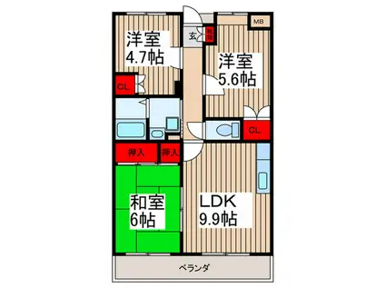 セブンハイツI(3LDK/4階)の間取り写真