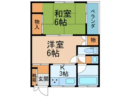 三好ビル(2K/2階)の間取り写真