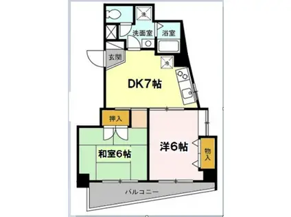 三生ハウス(2DK/2階)の間取り写真