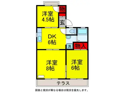 スカイハイツ池田B(3DK/1階)の間取り写真
