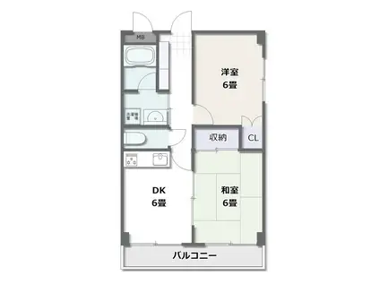 メゾンSAKO(2DK/1階)の間取り写真