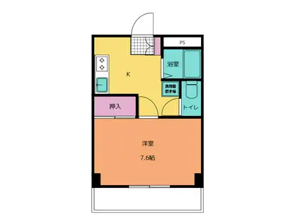 松本ノーサンマンション(1K/1階)の間取り写真