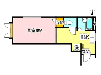 富士ハウス(1K/1階)の間取り写真