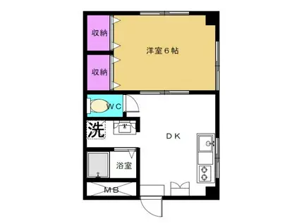 B・H根岸(1DK/1階)の間取り写真