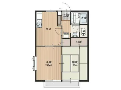 サンスプリング山の家(2DK/1階)の間取り写真