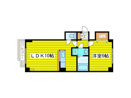 エーデルホフ(1LDK/8階)の間取り写真