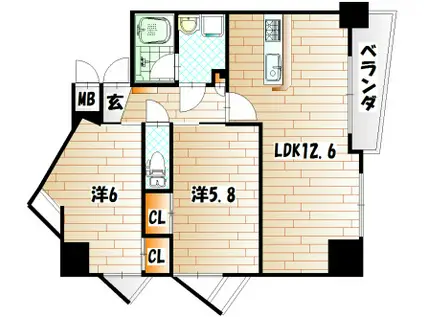 オールセインツ(2LDK/4階)の間取り写真