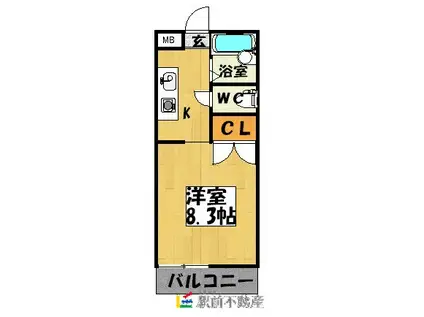 カーサビアンカ(1K/2階)の間取り写真