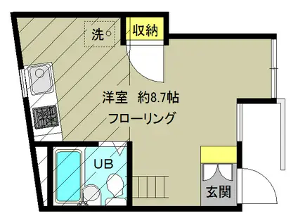 バーディF(ワンルーム/1階)の間取り写真