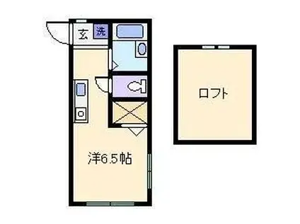 オークラレジデンス横浜新子安(ワンルーム/2階)の間取り写真