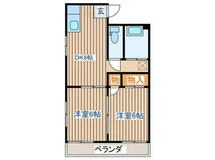 守谷第二マンション(2DK/1階)の間取り写真