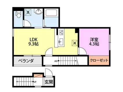ヒルズテラス(1LDK/2階)の間取り写真