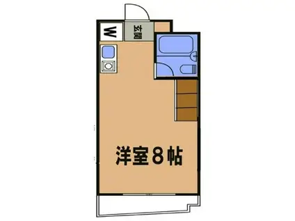 エトワス大岡山(ワンルーム/2階)の間取り写真