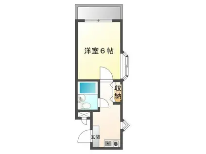 ヨーロピアン加古川(ワンルーム/2階)の間取り写真