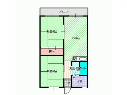 赤川ハイツ(2LDK/2階)の間取り写真