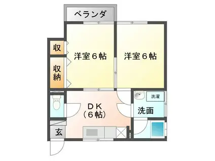 コーラスアンドシティ(2DK/2階)の間取り写真