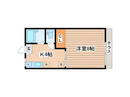 フローレンス中山(1K/2階)の間取り写真