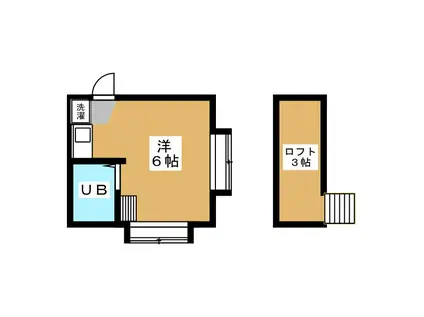 ウエストコート久我山A(ワンルーム/2階)の間取り写真