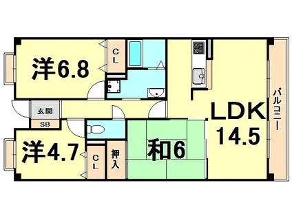 フォレステージュ夙川(3LDK/2階)の間取り写真