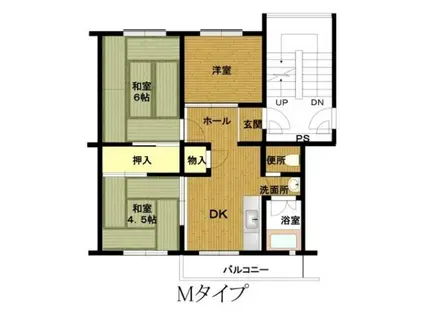 姫路市川 6号棟(3DK/4階)の間取り写真