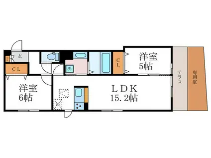 D-ROOM西院小米(2LDK/1階)の間取り写真