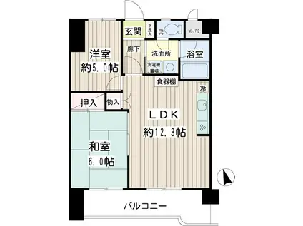 アネックス鶴見第二(2LDK/5階)の間取り写真