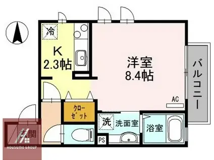 ポルトII(ワンルーム/2階)の間取り写真