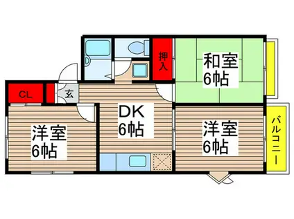 ヤマトハイツ八千代台(3DK/2階)の間取り写真