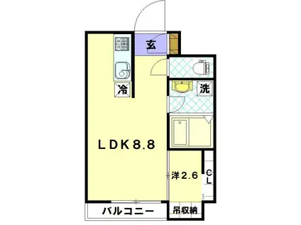 GS山王(1SLDK/3階)の間取り写真