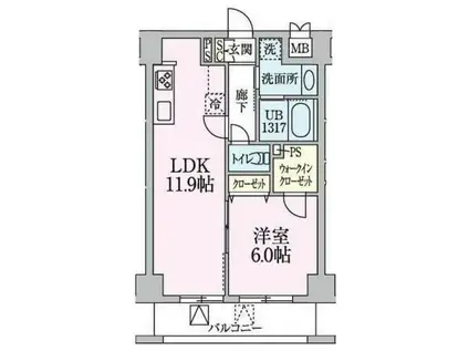 SERENTIO(1SLDK/8階)の間取り写真
