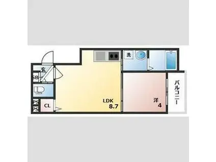 GRANDIR岸里(1LDK/2階)の間取り写真