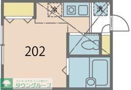 7THコーポ善行(ワンルーム/2階)の間取り写真