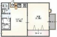 ジョーヌ駈上(1LDK/2階)の間取り写真