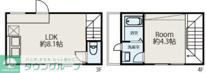 PROTO吉祥寺(1LDK/3階)の間取り写真