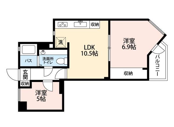 パーセル大山町(2LDK/5階)の間取り写真
