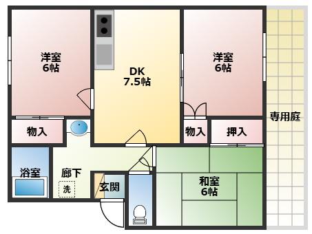 エステートピア長柄(3DK/1階)の間取り写真