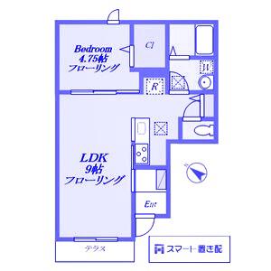 ナーシサス・コート大倉山A棟(1LDK/1階)の間取り写真