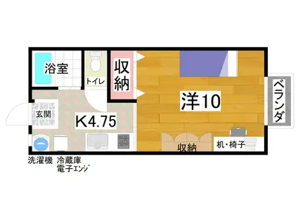 ルミナス旭ヶ丘(1K/2階)の間取り写真