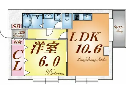 レディースゴールドハイツ(1LDK/2階)の間取り写真