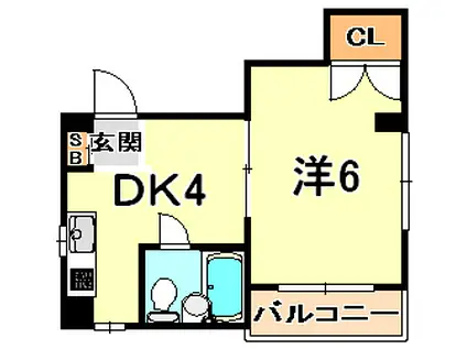 ココロ大田町(1DK/3階)の間取り写真