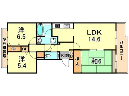 シュネルパーク・レジデンス(3LDK/3階)の間取り写真
