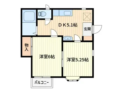 ビクトリアハイツ(2DK/2階)の間取り写真