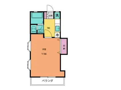 プチラフォーレ(1K/2階)の間取り写真