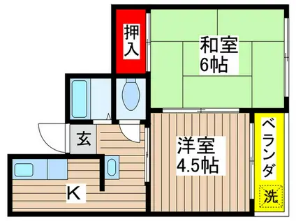 大久手マンション(2K/2階)の間取り写真
