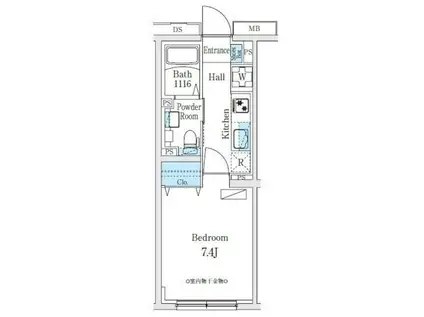 ラクラス旗の台(1K/1階)の間取り写真