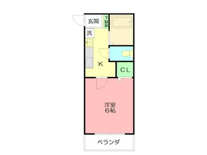 コーポトラスト(1K/2階)の間取り写真