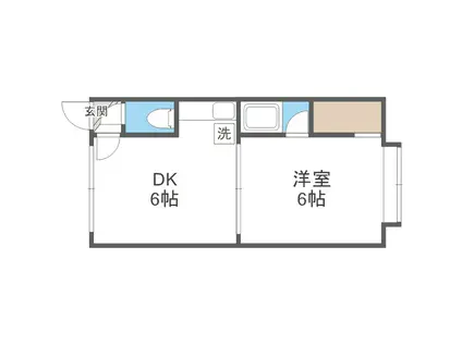 スリーマンション(1DK/2階)の間取り写真