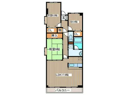 ラスティコート南仙台(2SLDK/1階)の間取り写真