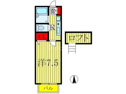 第七フジハイツ(1K/2階)の間取り写真